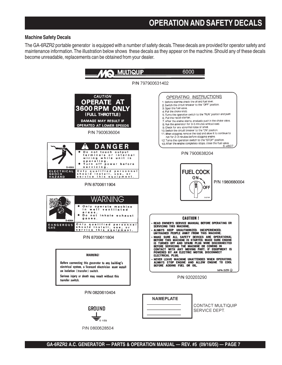 Operation and safety decals | Multiquip GA-6RZR2 User Manual | Page 7 / 52