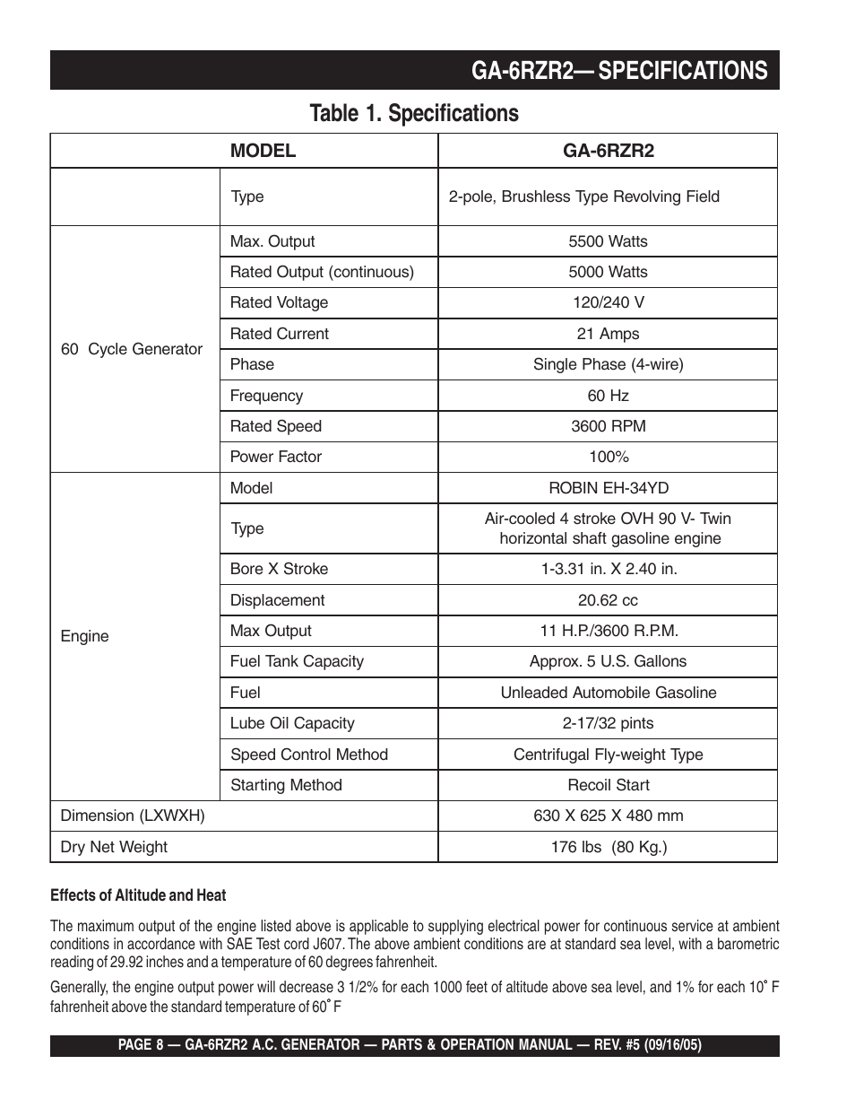 Ga-6rzr2— specifications | Multiquip GA-6RZR2 User Manual | Page 8 / 52