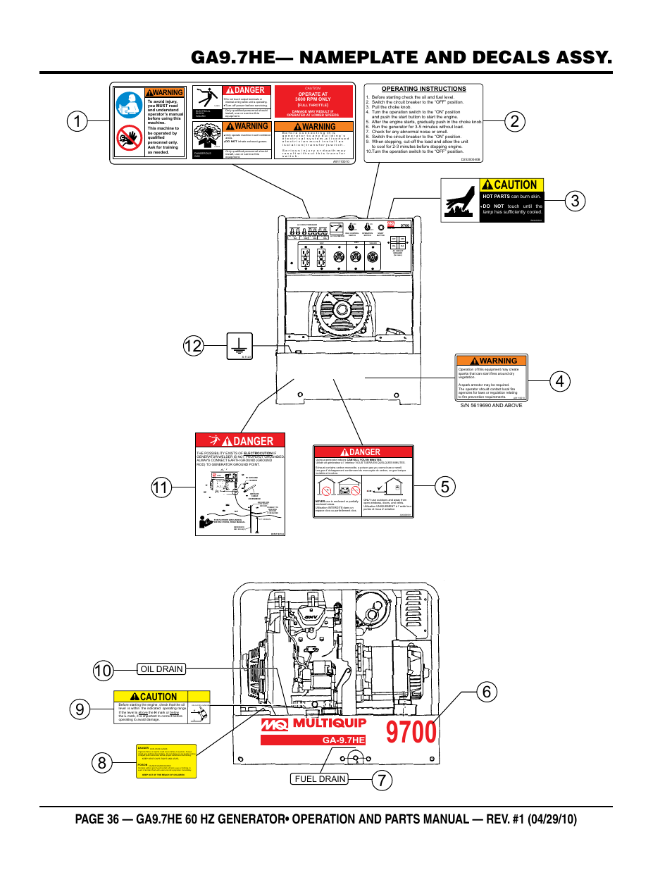 Ga9.7he— nameplate and decals assy, Caution, Warning | Danger, Ga-9.7he, Oil drain fuel drain | Multiquip GA-9.7HE User Manual | Page 36 / 88