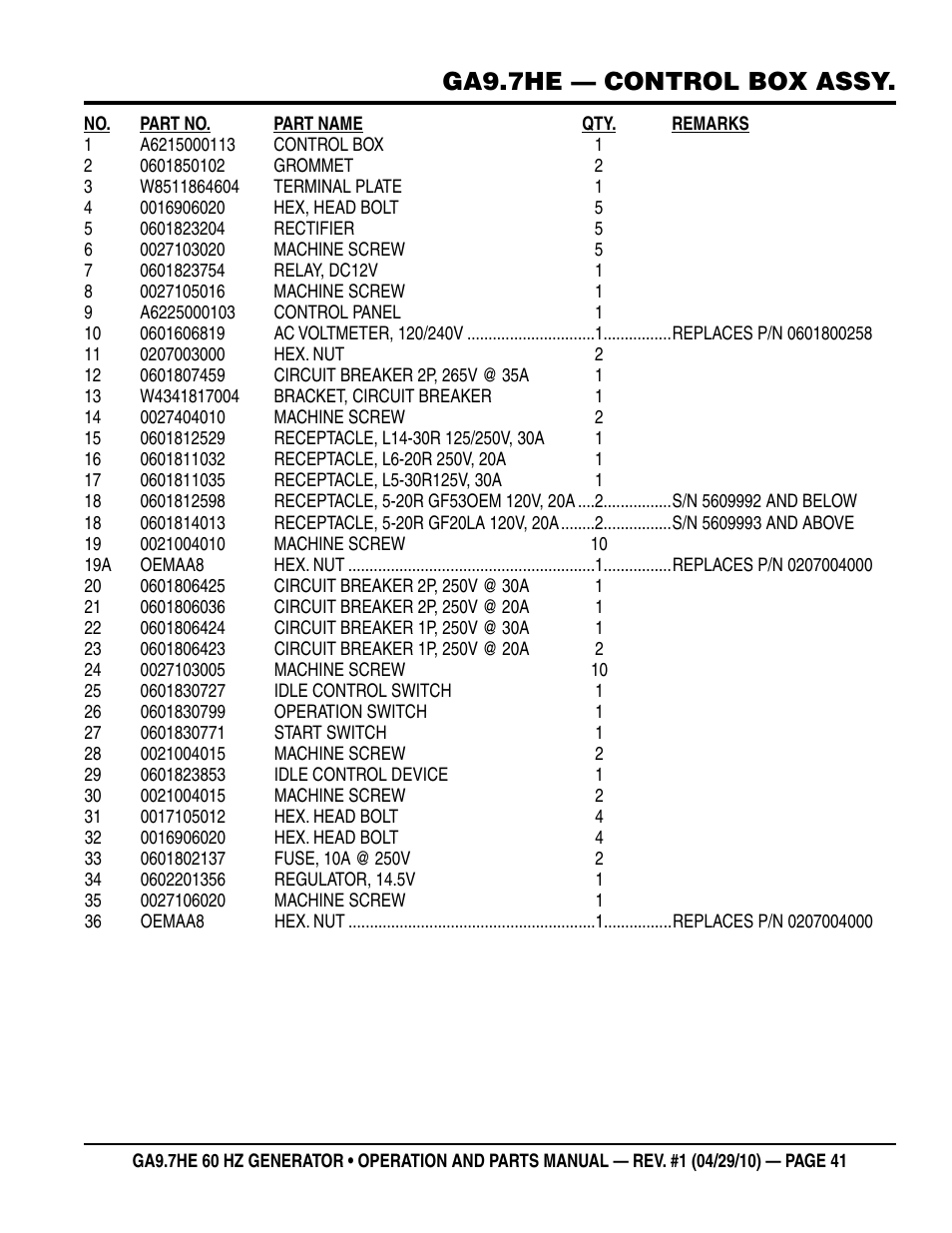 Ga9.7he — control box assy | Multiquip GA-9.7HE User Manual | Page 41 / 88