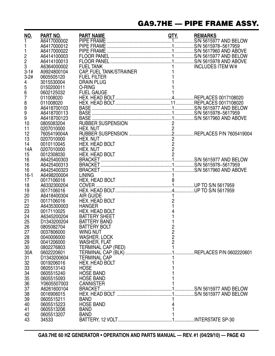 Ga9.7he — pipe frame assy | Multiquip GA-9.7HE User Manual | Page 43 / 88