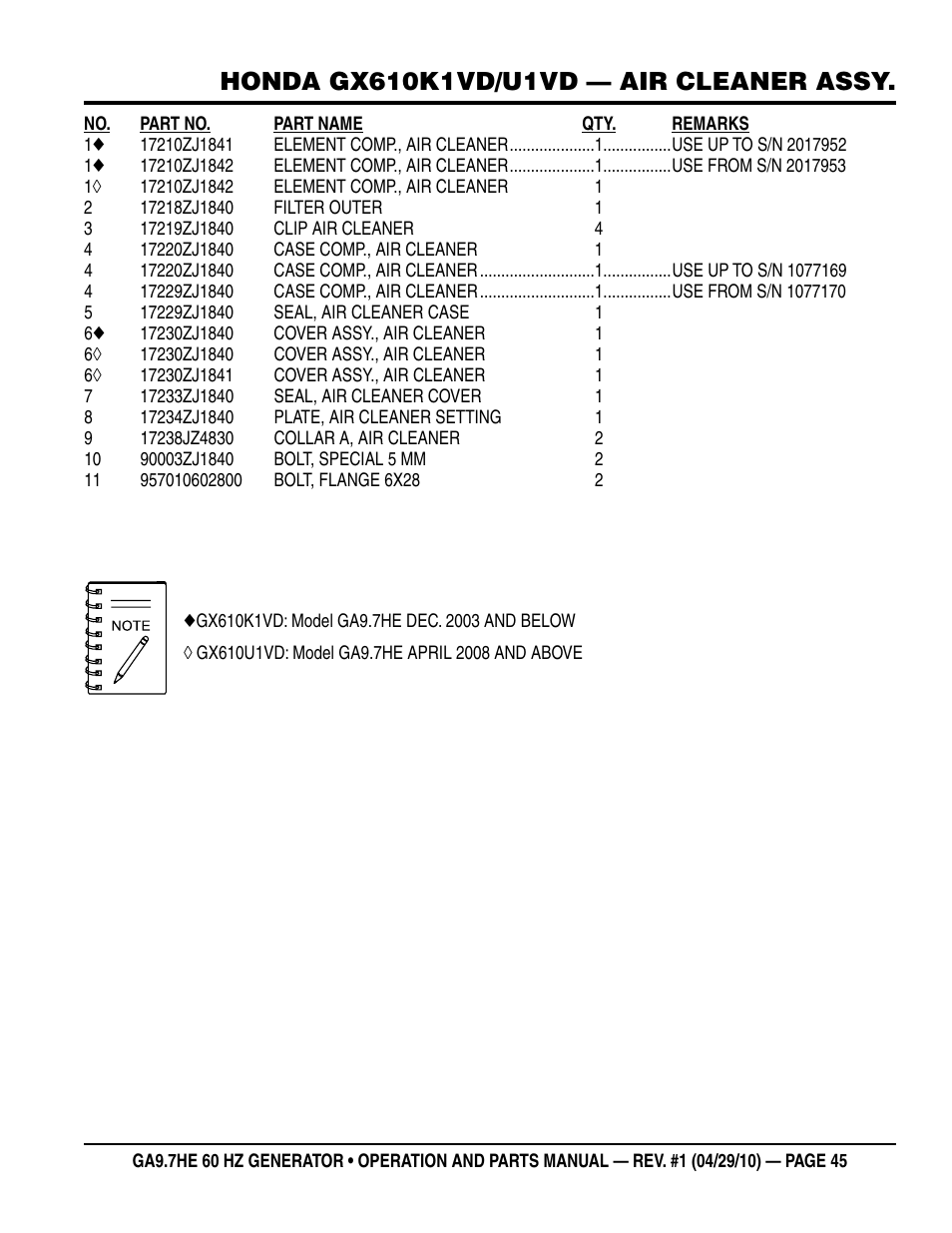 Multiquip GA-9.7HE User Manual | Page 45 / 88