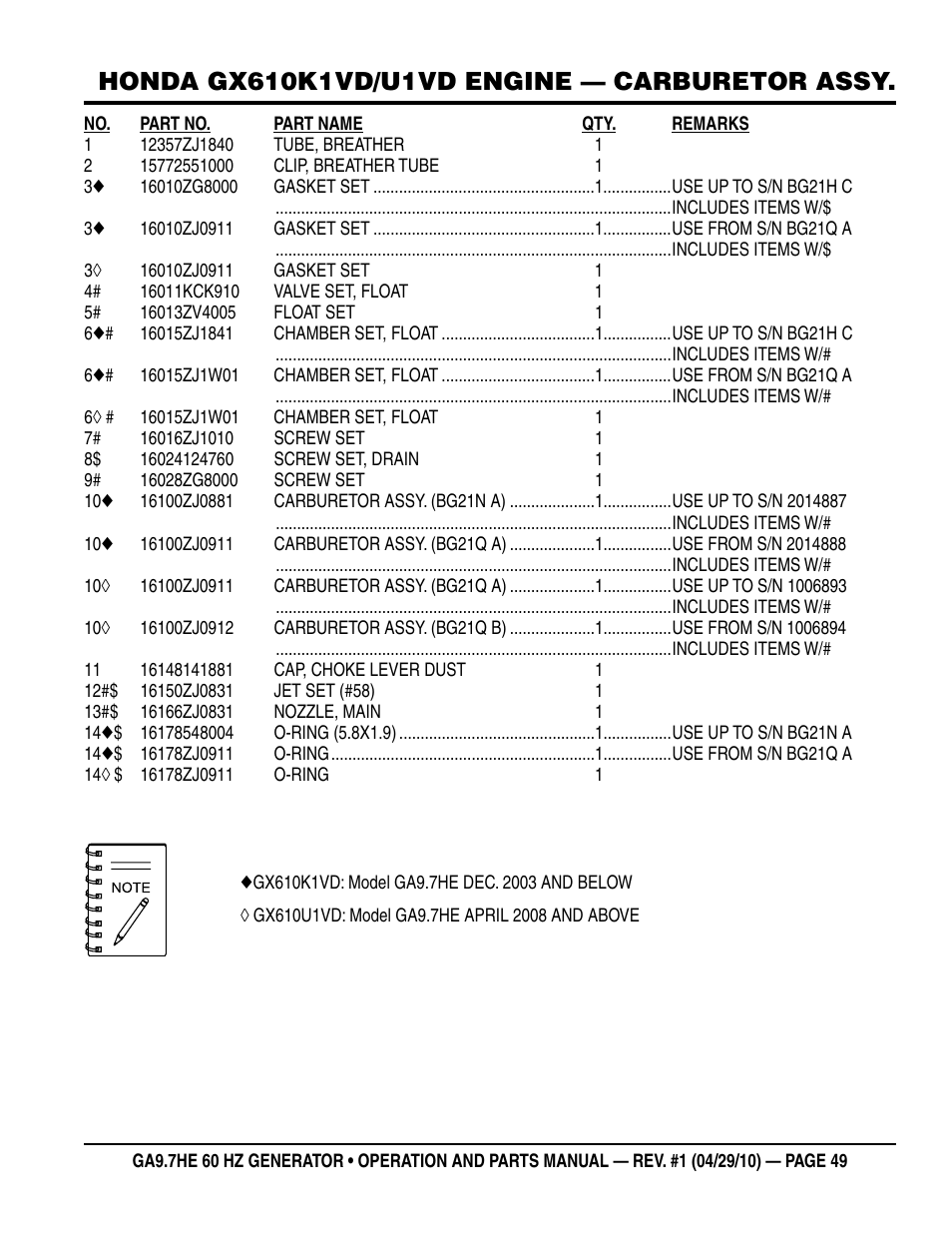 Multiquip GA-9.7HE User Manual | Page 49 / 88