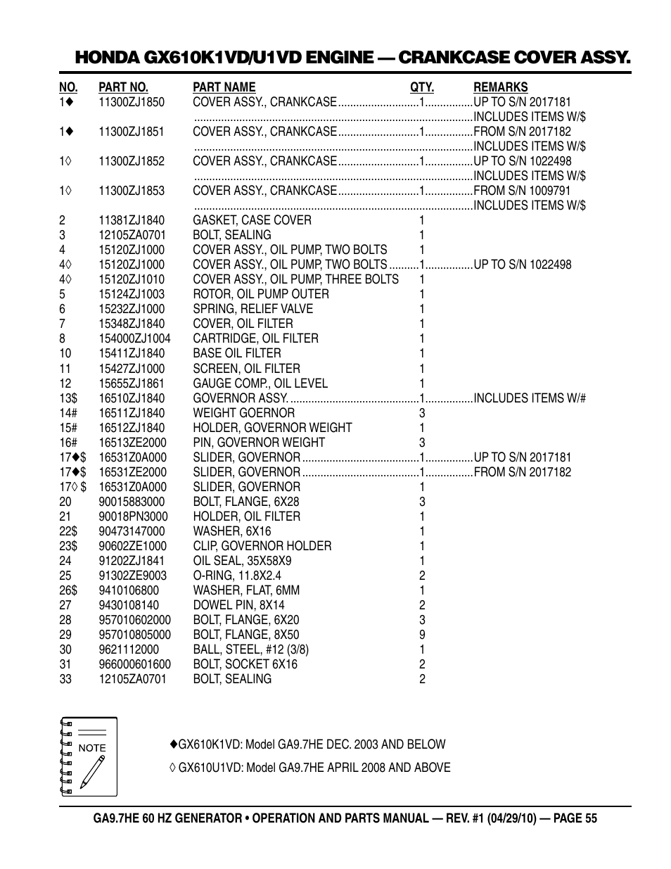 Multiquip GA-9.7HE User Manual | Page 55 / 88