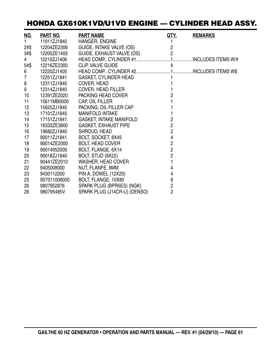 Multiquip GA-9.7HE User Manual | Page 61 / 88