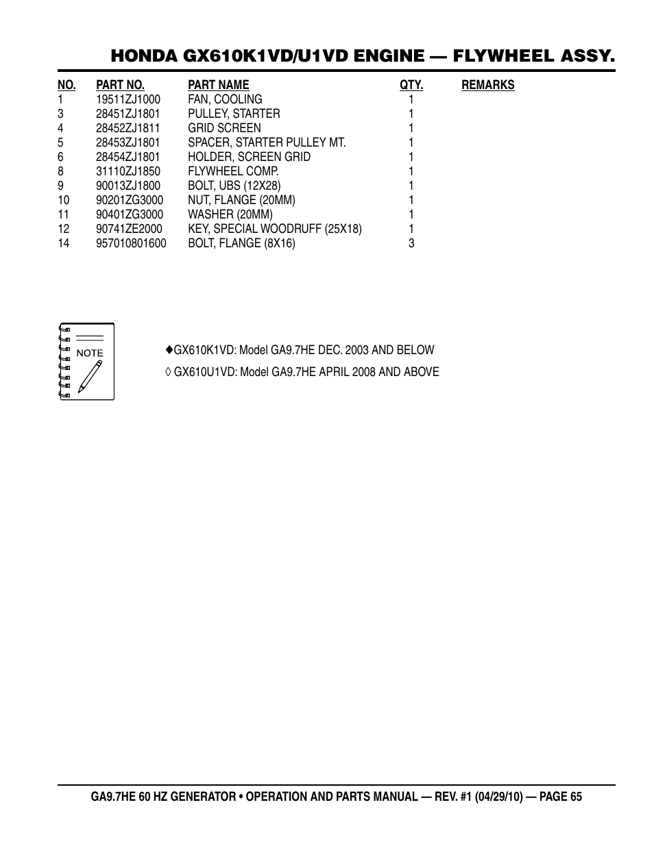 Multiquip GA-9.7HE User Manual | Page 65 / 88