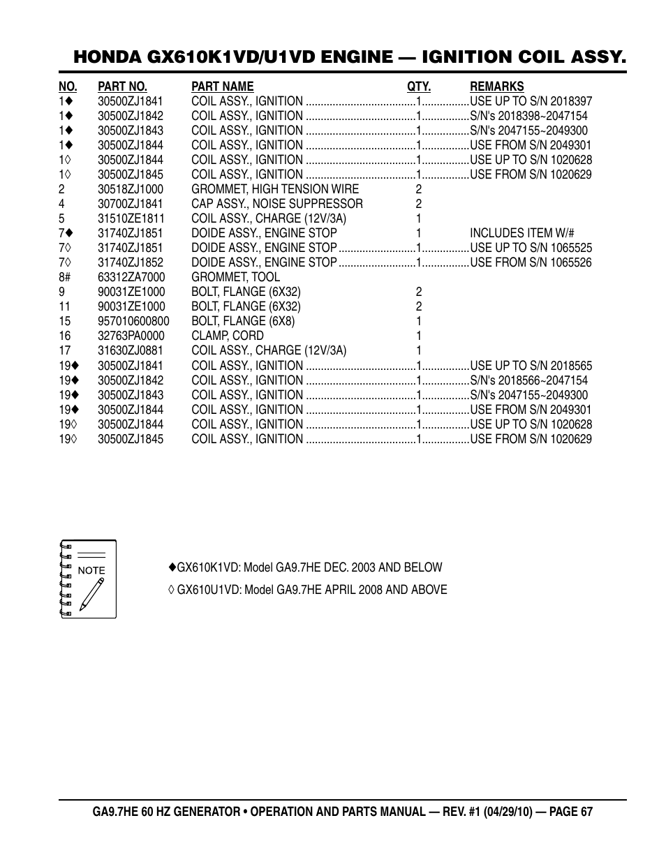 Multiquip GA-9.7HE User Manual | Page 67 / 88