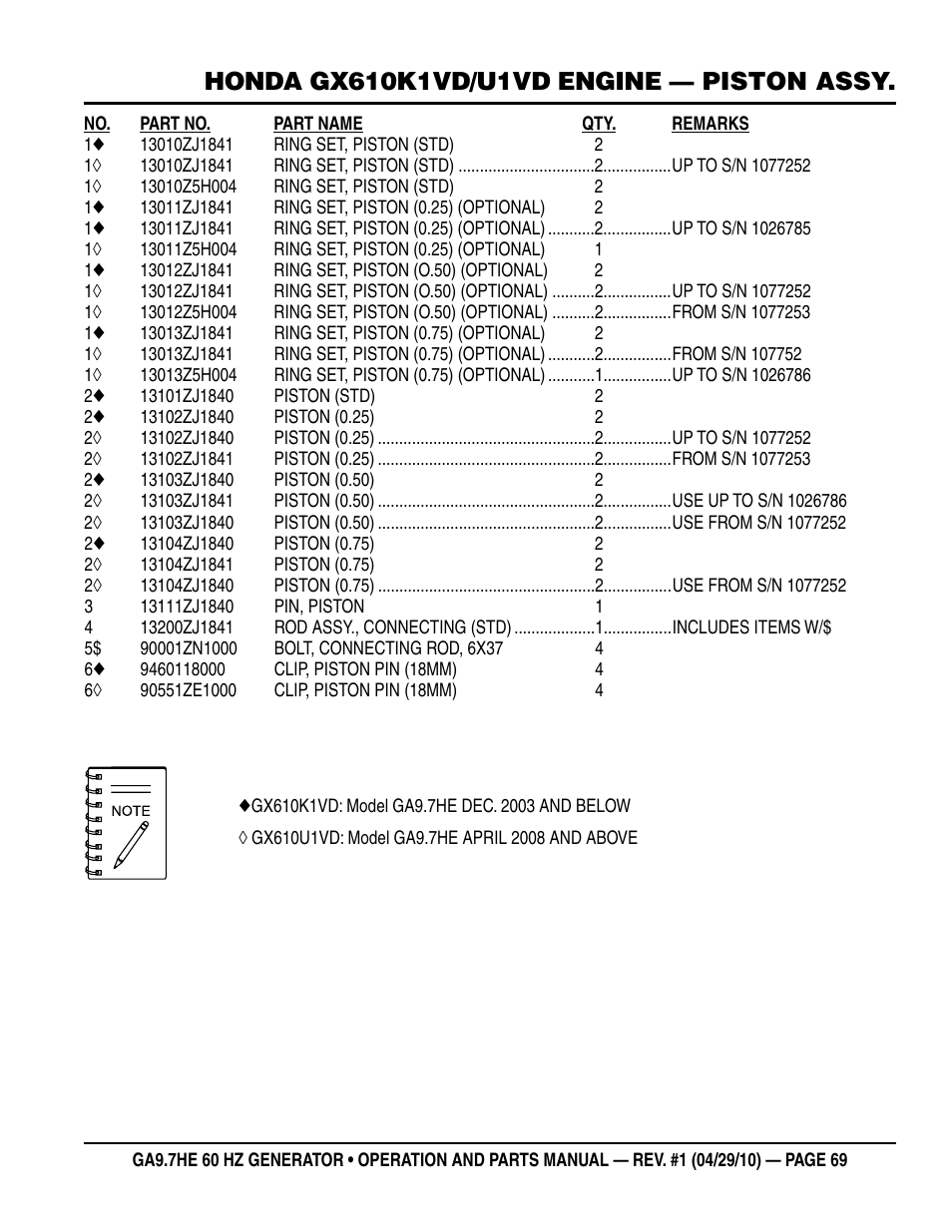 Multiquip GA-9.7HE User Manual | Page 69 / 88