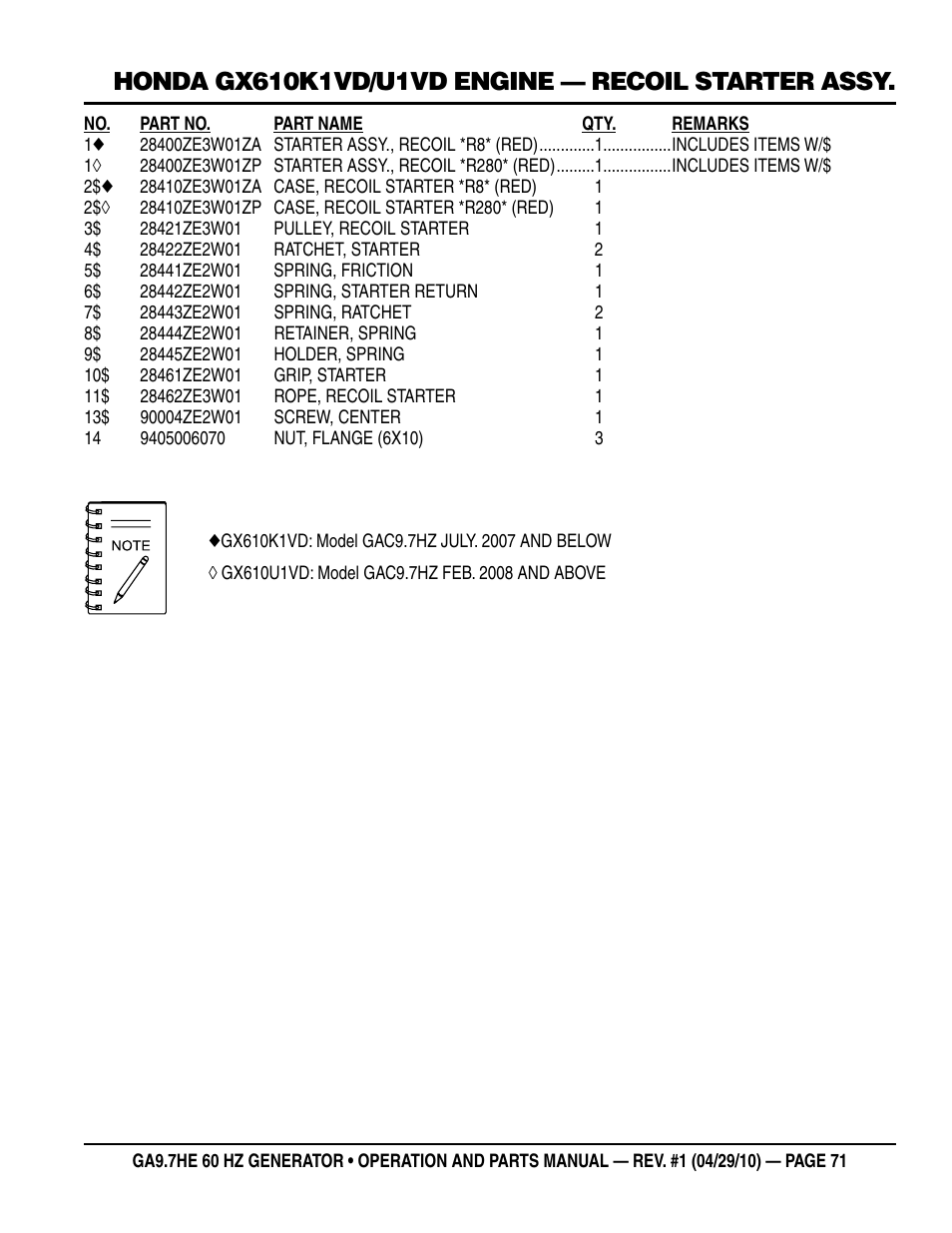 Multiquip GA-9.7HE User Manual | Page 71 / 88