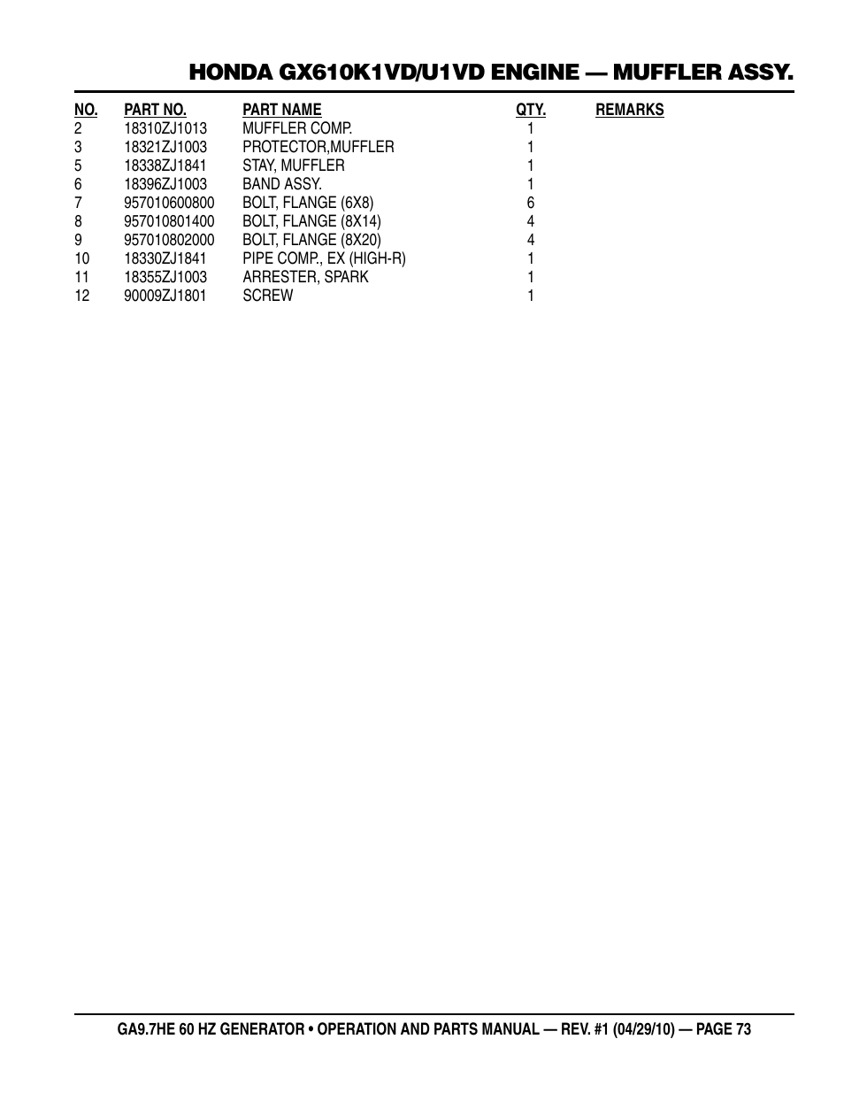 Multiquip GA-9.7HE User Manual | Page 73 / 88