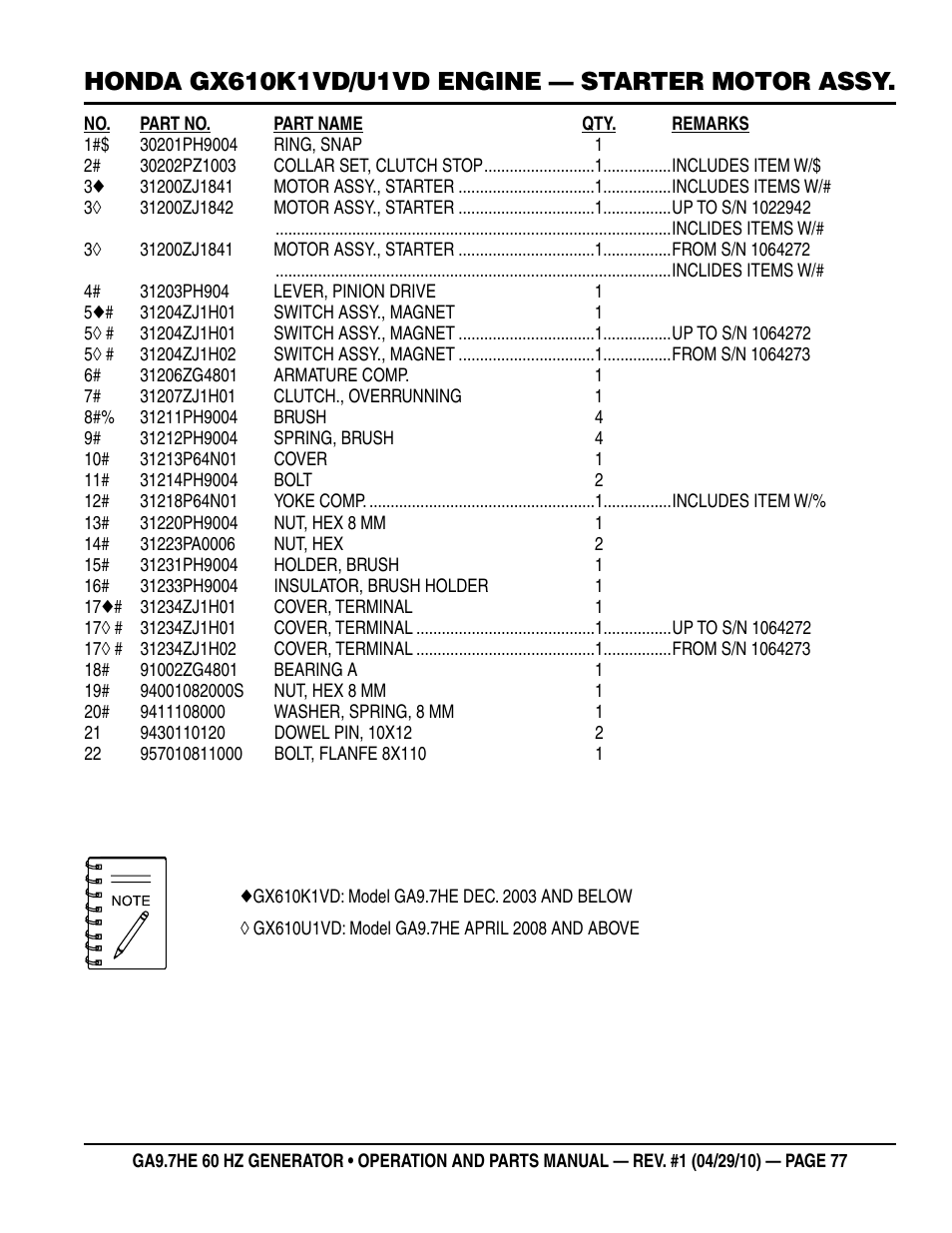 Multiquip GA-9.7HE User Manual | Page 77 / 88