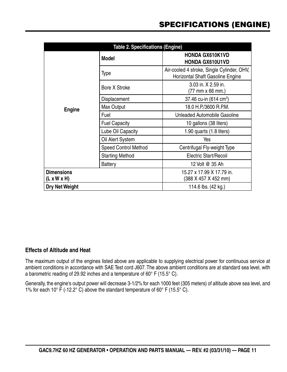 Specifications (engine) | Multiquip GAC-9.7HZ User Manual | Page 11 / 88