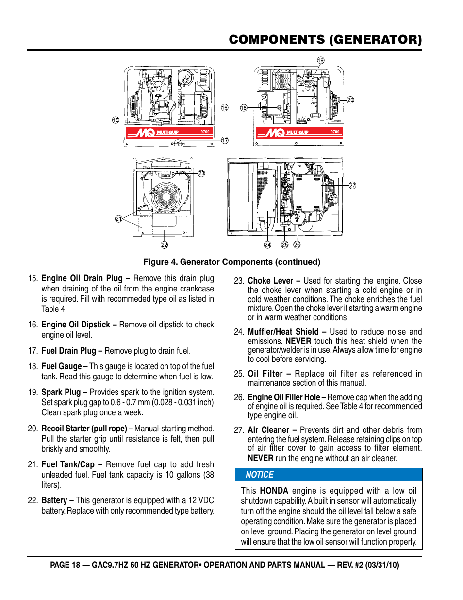 Components (generator) | Multiquip GAC-9.7HZ User Manual | Page 18 / 88