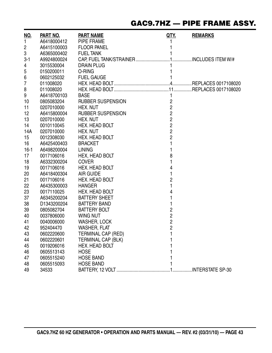 Gac9.7hz — pipe frame assy | Multiquip GAC-9.7HZ User Manual | Page 43 / 88