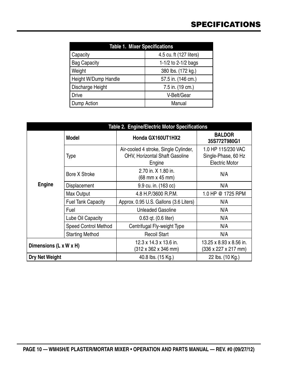Specifications | Multiquip WM45H User Manual | Page 10 / 46