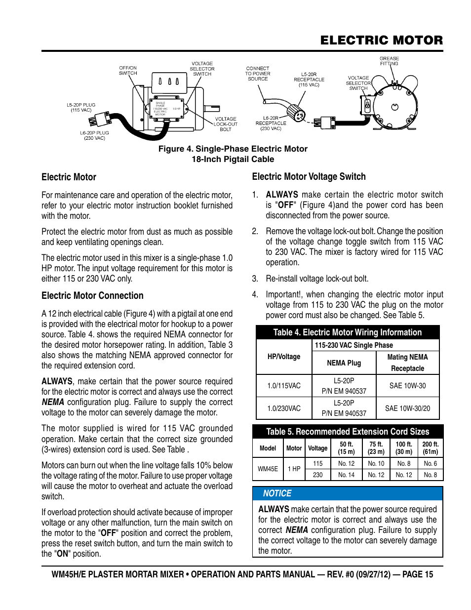 Electric motor | Multiquip WM45H User Manual | Page 15 / 46