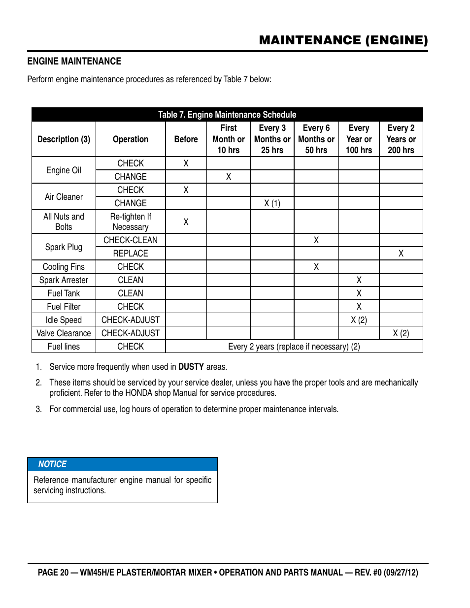 Maintenance (engine) | Multiquip WM45H User Manual | Page 20 / 46