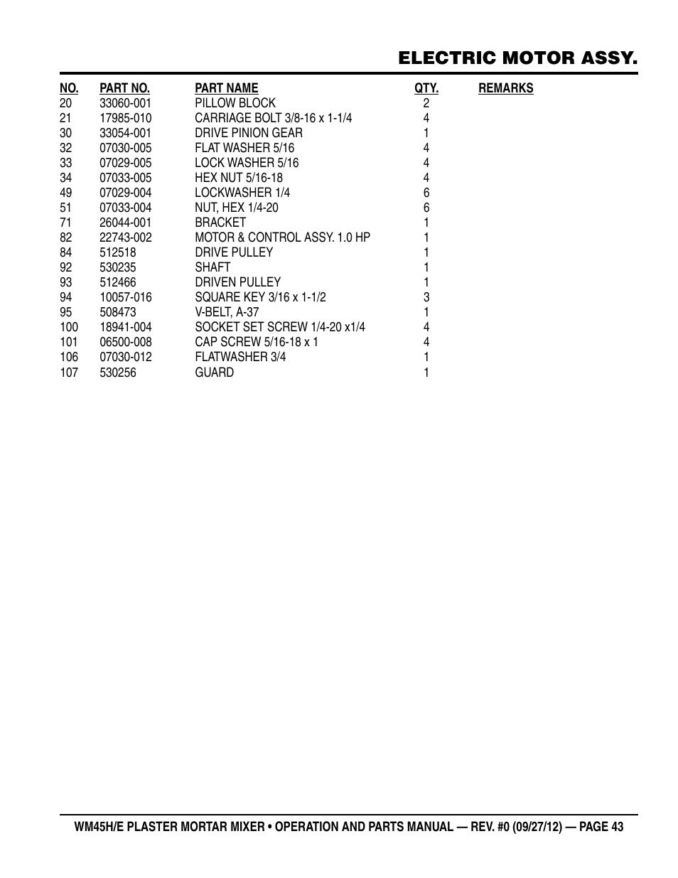 Electric motor assy | Multiquip WM45H User Manual | Page 43 / 46