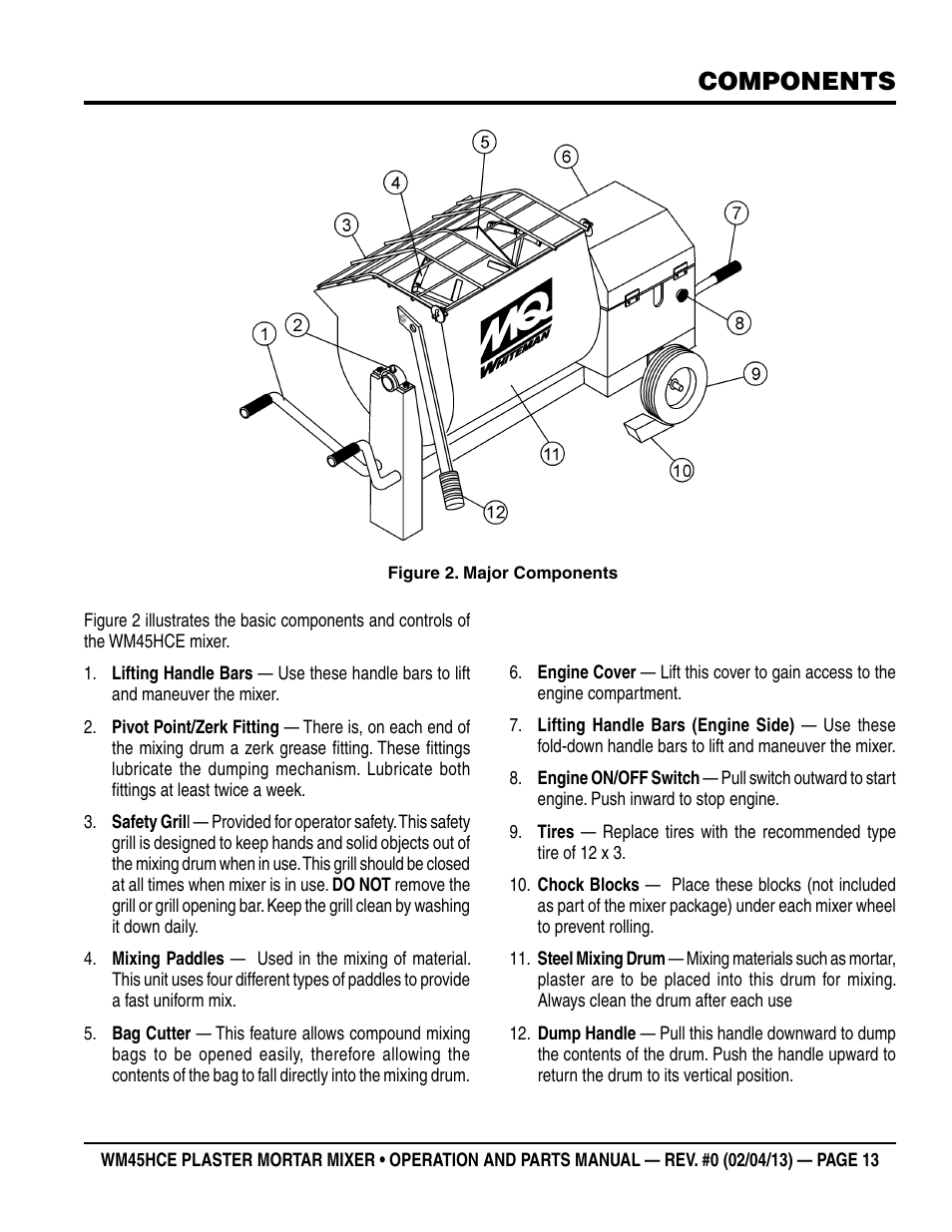Components | Multiquip WM45HCE_rev_0 User Manual | Page 13 / 40