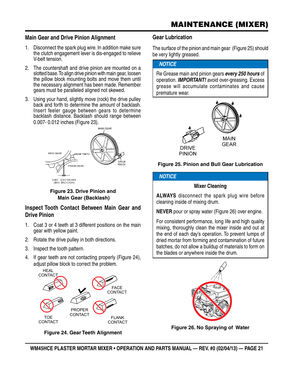 Maintenance (mixer) | Multiquip WM45HCE_rev_0 User Manual | Page 21 / 40