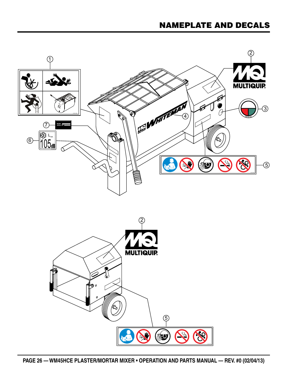 Nameplate and decals | Multiquip WM45HCE_rev_0 User Manual | Page 26 / 40