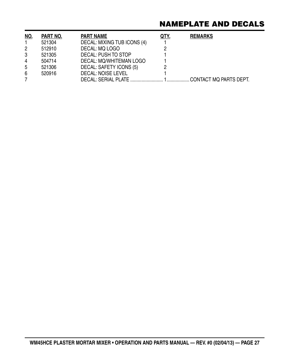 Nameplate and decals | Multiquip WM45HCE_rev_0 User Manual | Page 27 / 40