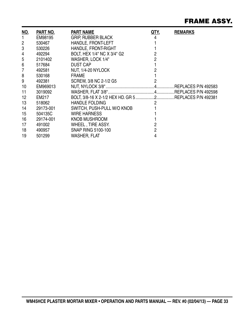 Frame assy | Multiquip WM45HCE_rev_0 User Manual | Page 33 / 40