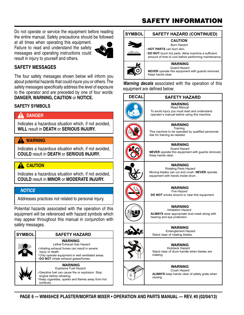 Safety information, Safety messages | Multiquip WM45HCE_rev_0 User Manual | Page 6 / 40