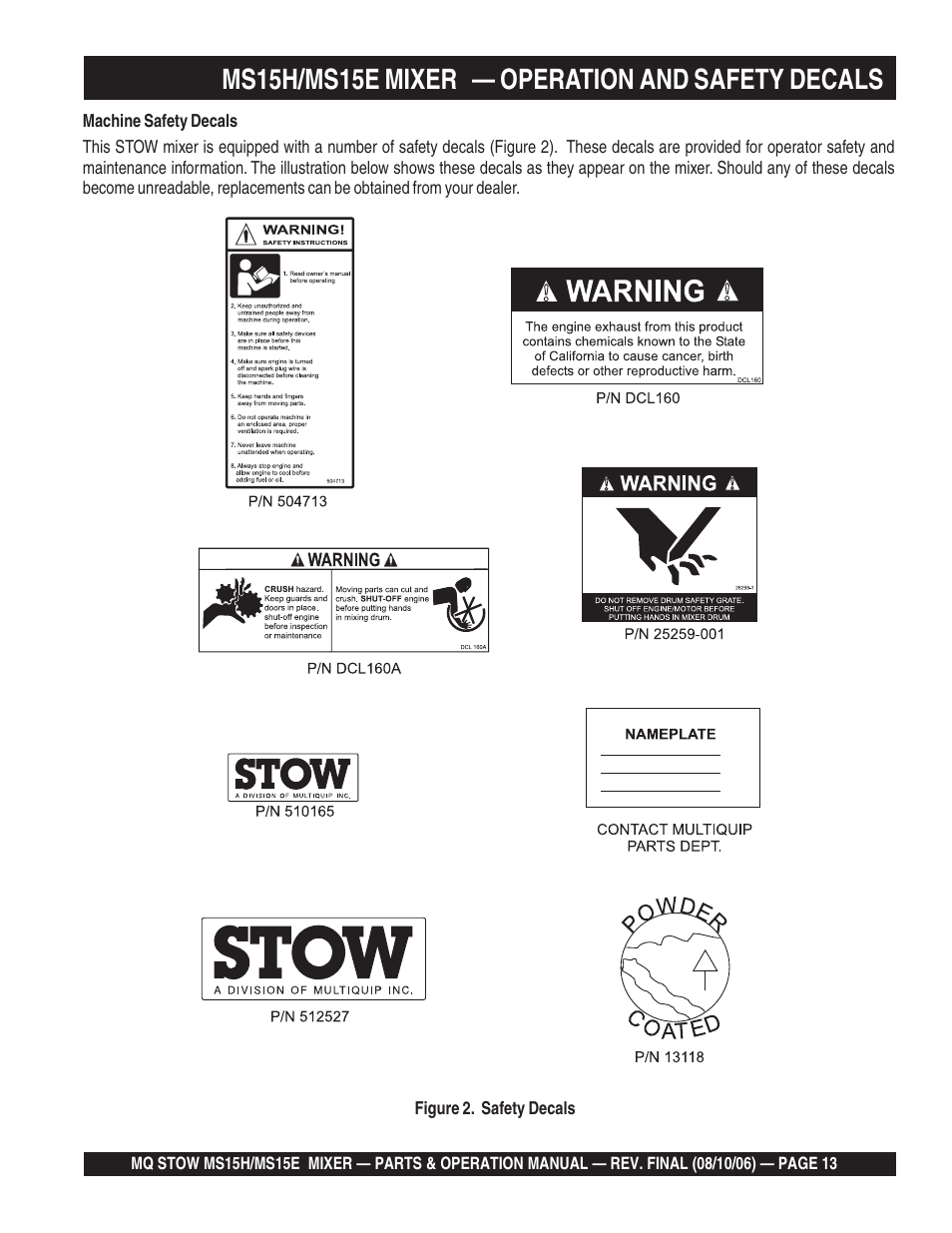 Ms15h/ms15e mixer — operation and safety decals | Multiquip MS15E User Manual | Page 13 / 84