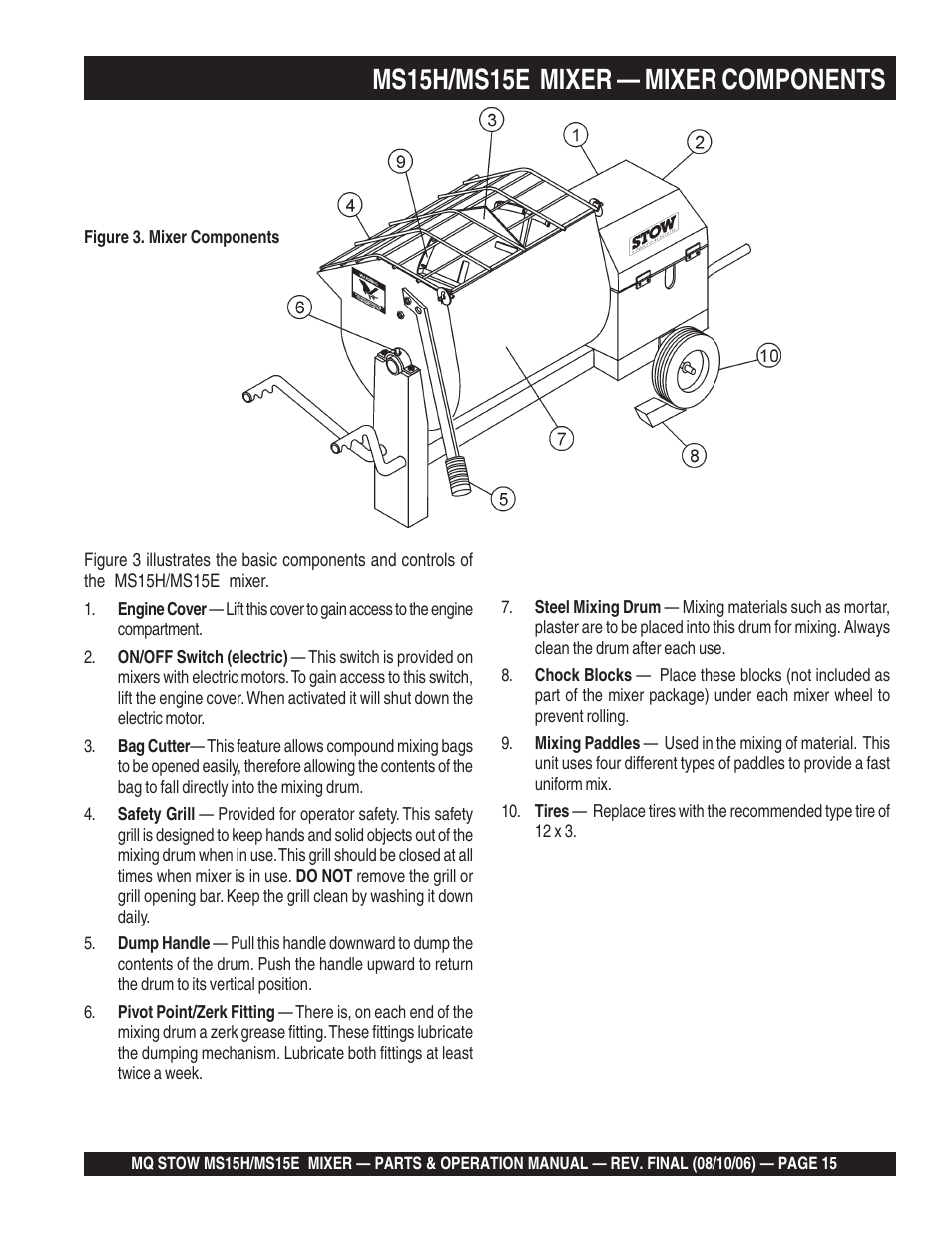 Ms15h/ms15e mixer — mixer components | Multiquip MS15E User Manual | Page 15 / 84