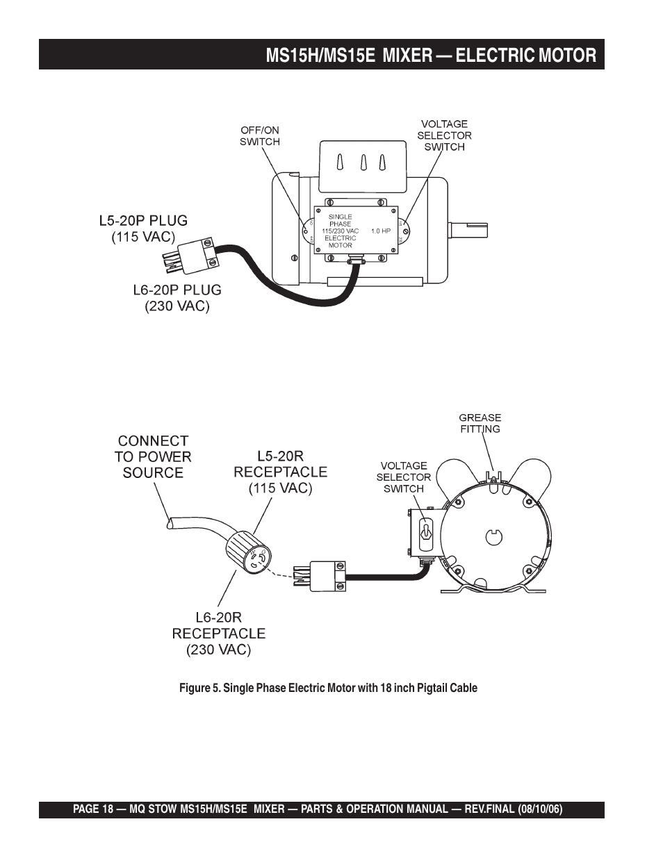 Ms15h/ms15e mixer — electric motor | Multiquip MS15E User Manual | Page 18 / 84