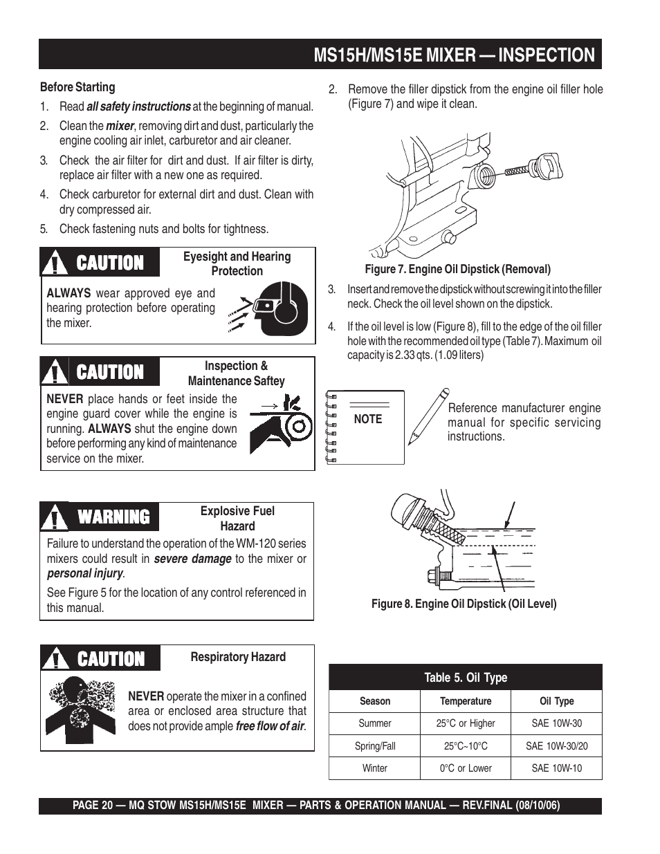 Ms15h/ms15e mixer — inspection, Caution, Warning | Multiquip MS15E User Manual | Page 20 / 84