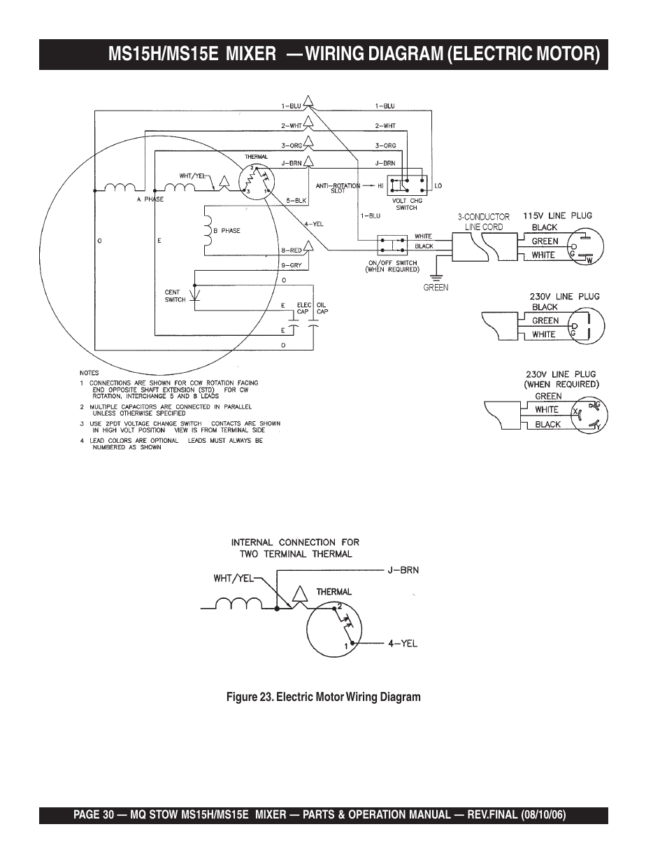 Multiquip MS15E User Manual | Page 30 / 84