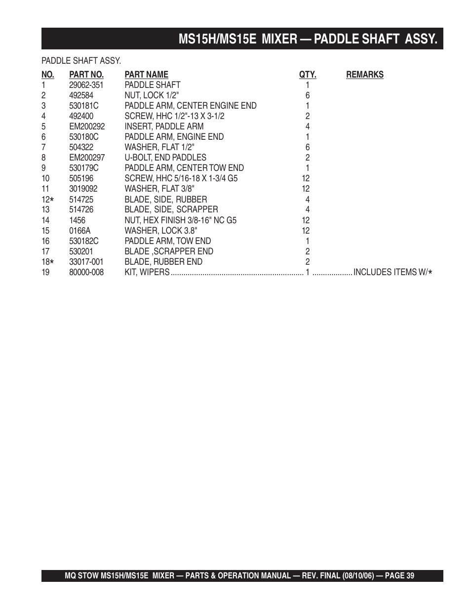 Ms15h/ms15e mixer — paddle shaft assy | Multiquip MS15E User Manual | Page 39 / 84