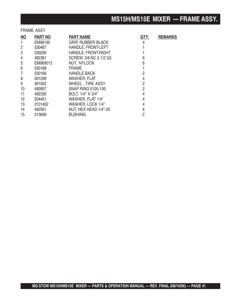 Ms15h/ms15e mixer — frame assy | Multiquip MS15E User Manual | Page 41 / 84