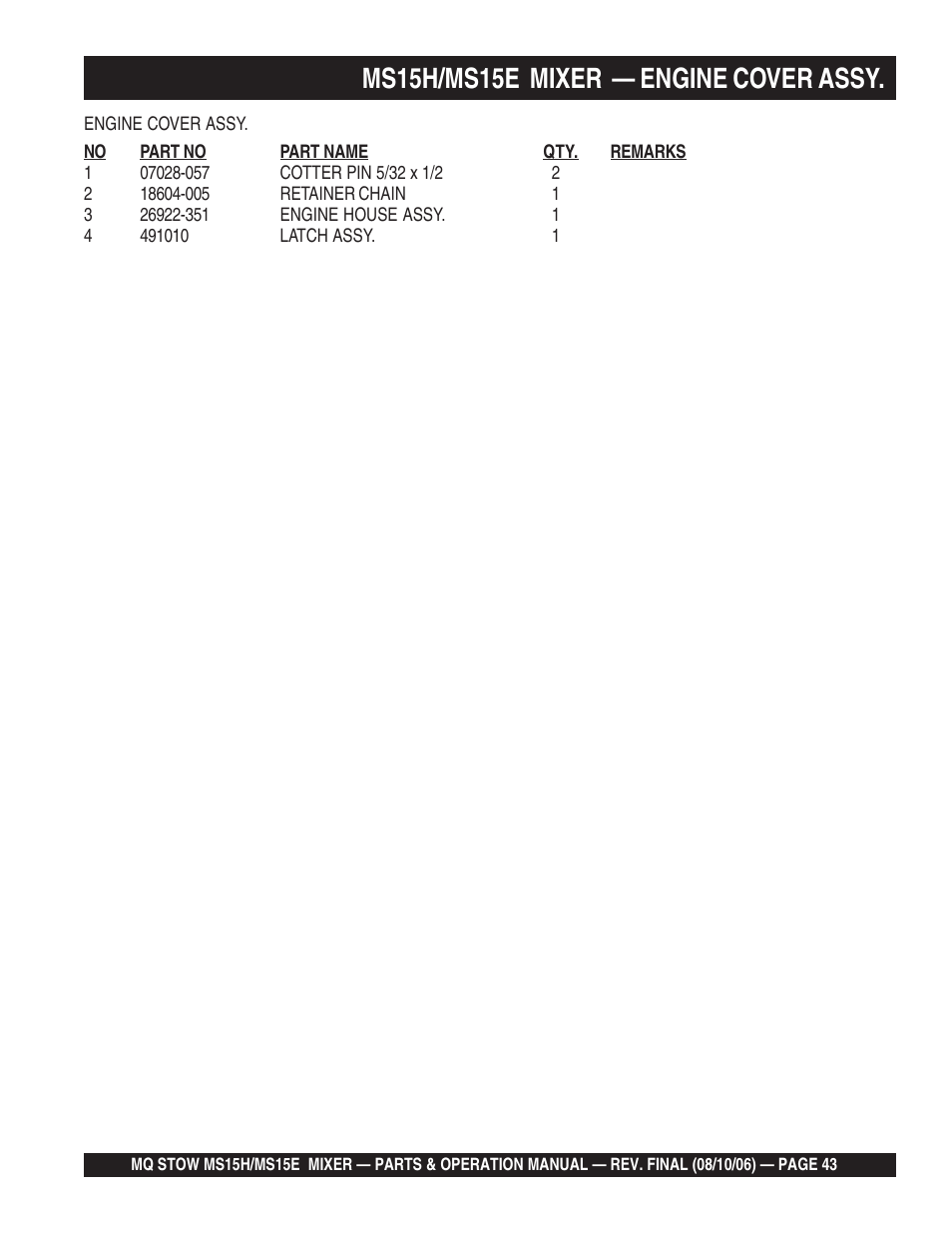 Ms15h/ms15e mixer — engine cover assy | Multiquip MS15E User Manual | Page 43 / 84