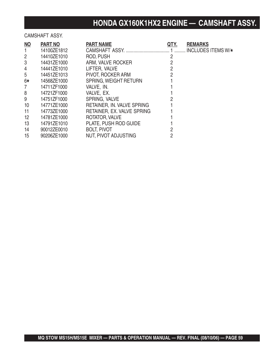 Multiquip MS15E User Manual | Page 59 / 84