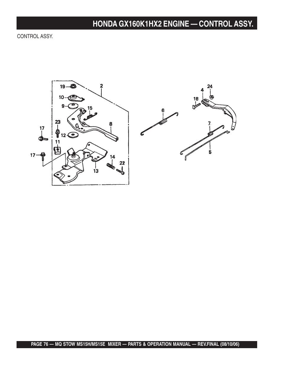 Multiquip MS15E User Manual | Page 76 / 84