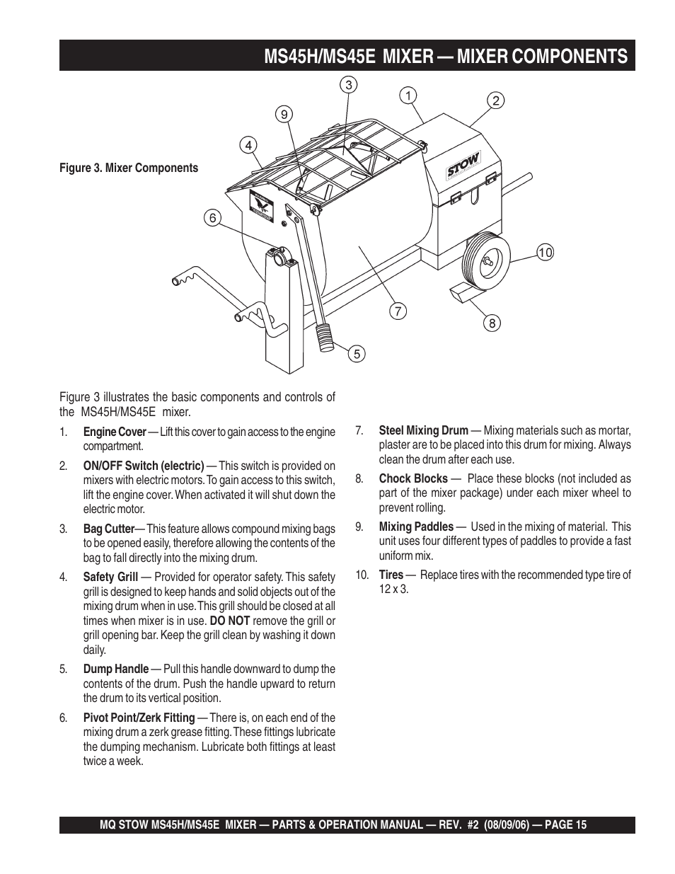 Ms45h/ms45e mixer — mixer components | Multiquip MS45E User Manual | Page 15 / 84
