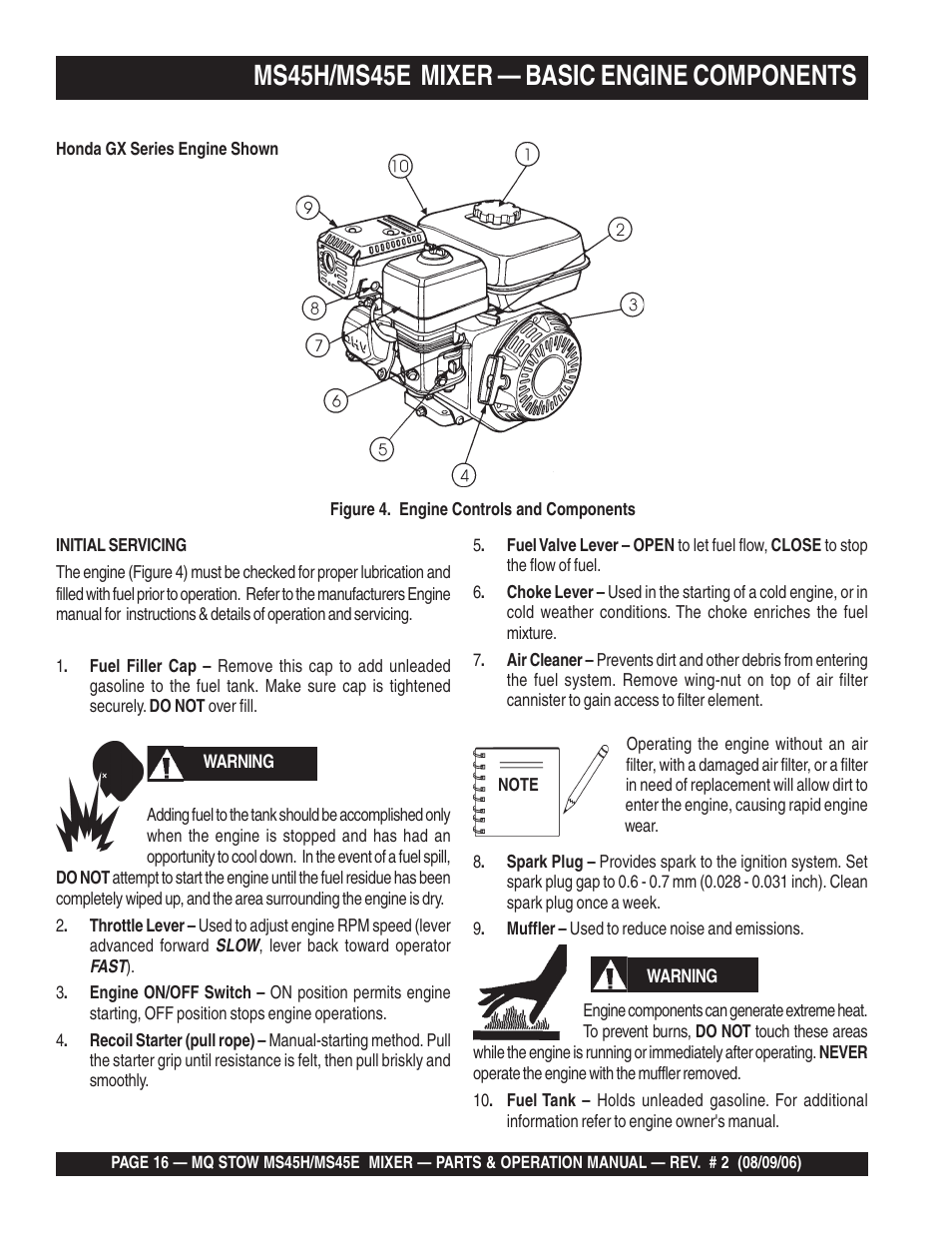 Ms45h/ms45e mixer — basic engine components | Multiquip MS45E User Manual | Page 16 / 84