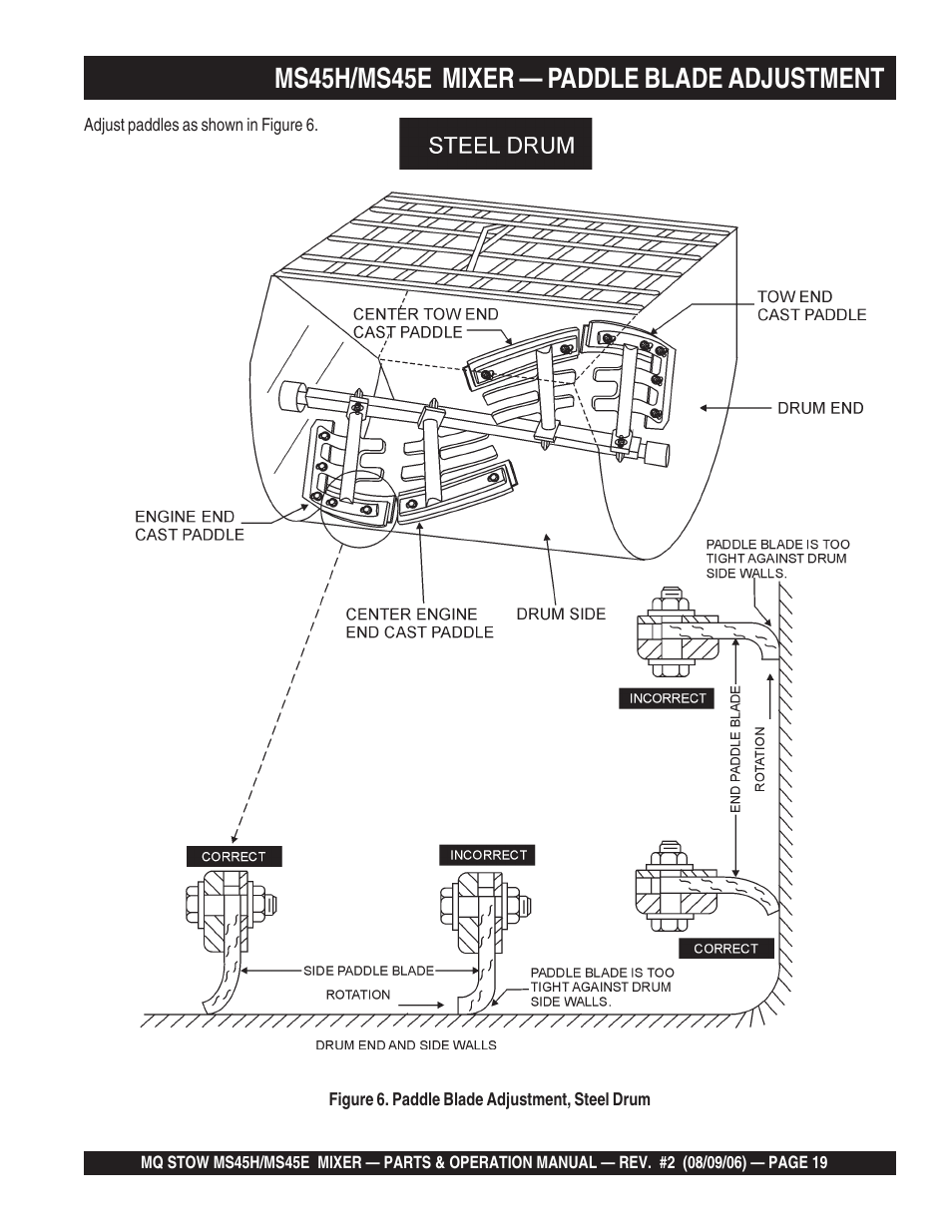 Ms45h/ms45e mixer — paddle blade adjustment | Multiquip MS45E User Manual | Page 19 / 84