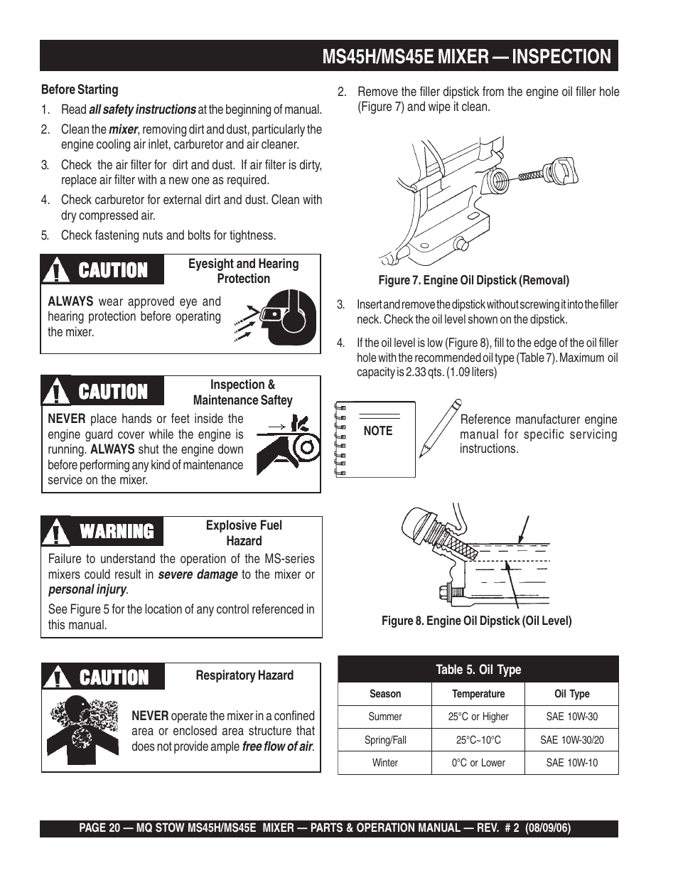 Ms45h/ms45e mixer — inspection, Caution, Warning | Multiquip MS45E User Manual | Page 20 / 84