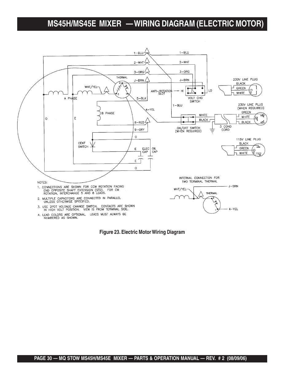 Multiquip MS45E User Manual | Page 30 / 84