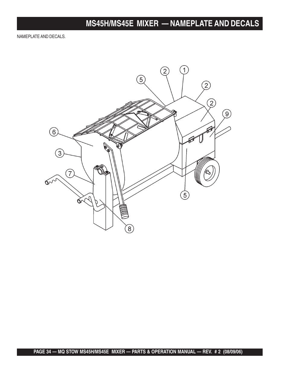 Ms45h/ms45e mixer — nameplate and decals | Multiquip MS45E User Manual | Page 34 / 84