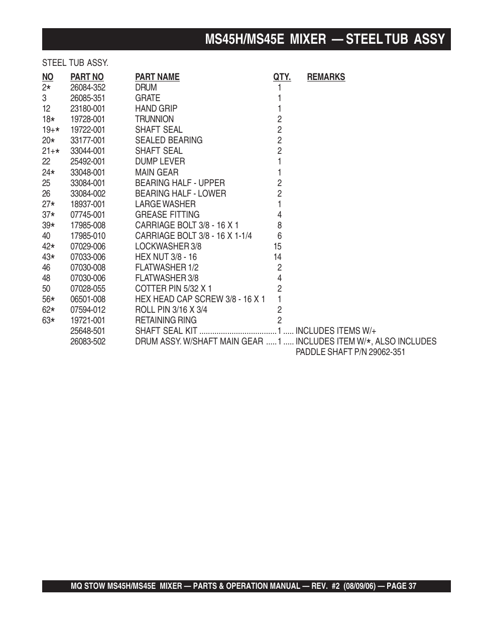 Ms45h/ms45e mixer — steel tub assy | Multiquip MS45E User Manual | Page 37 / 84
