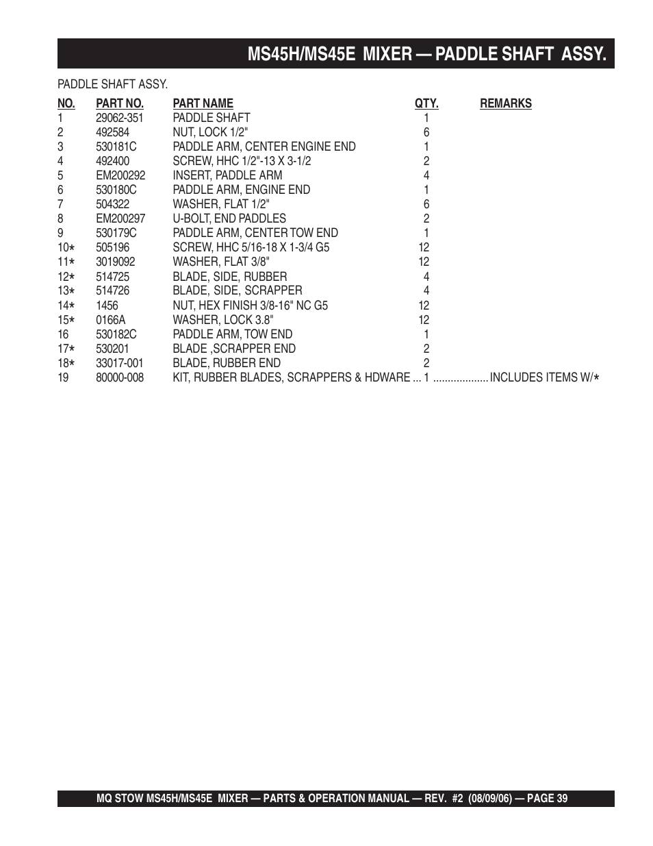 Ms45h/ms45e mixer — paddle shaft assy | Multiquip MS45E User Manual | Page 39 / 84