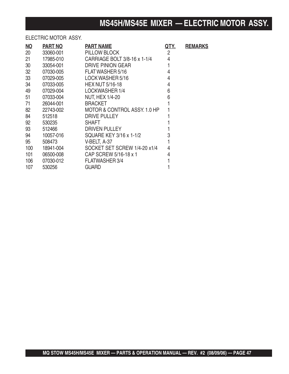 Ms45h/ms45e mixer — electric motor assy | Multiquip MS45E User Manual | Page 47 / 84