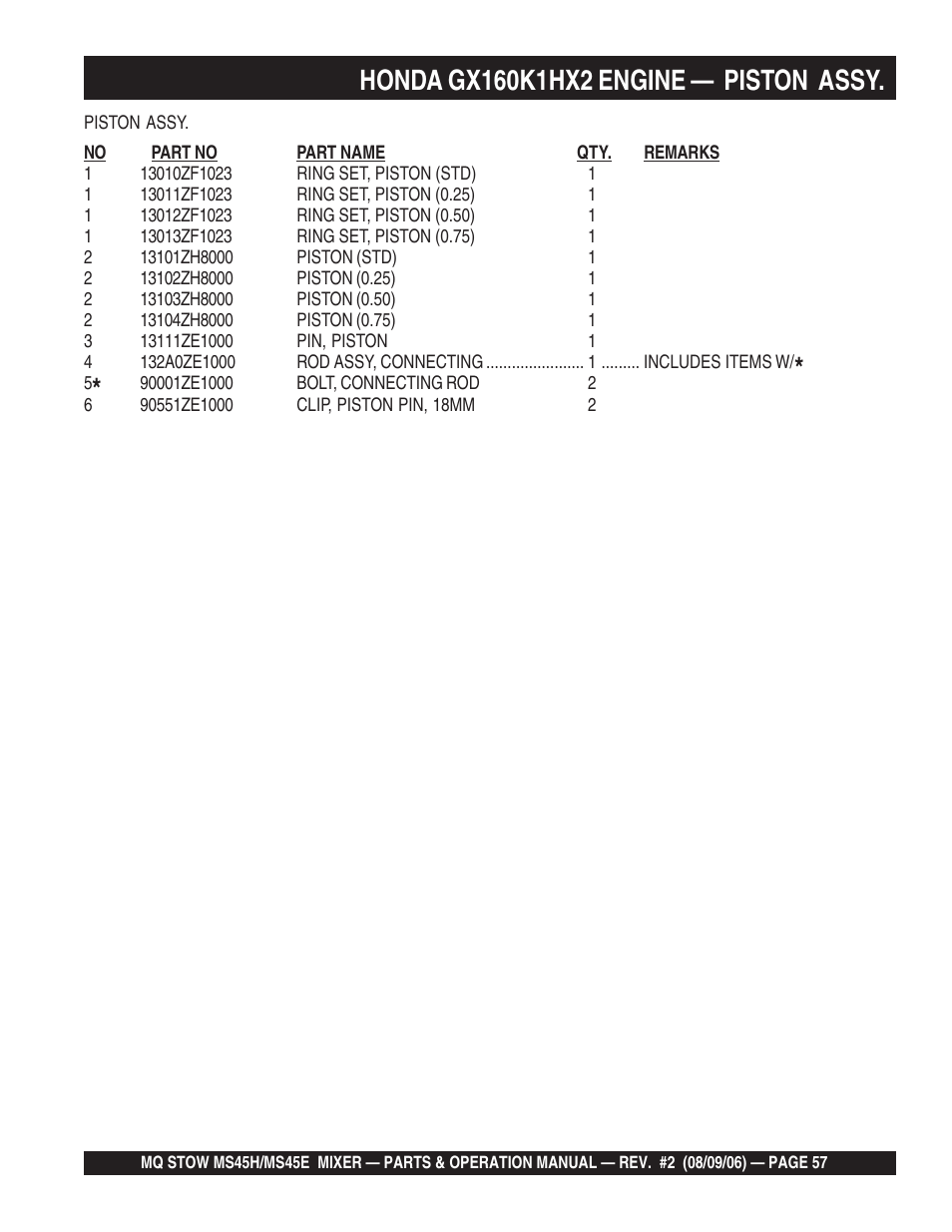 Multiquip MS45E User Manual | Page 57 / 84