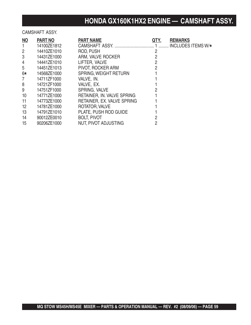 Multiquip MS45E User Manual | Page 59 / 84