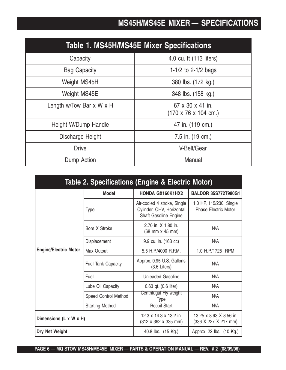 Ms45h/ms45e mixer — specifications | Multiquip MS45E User Manual | Page 6 / 84